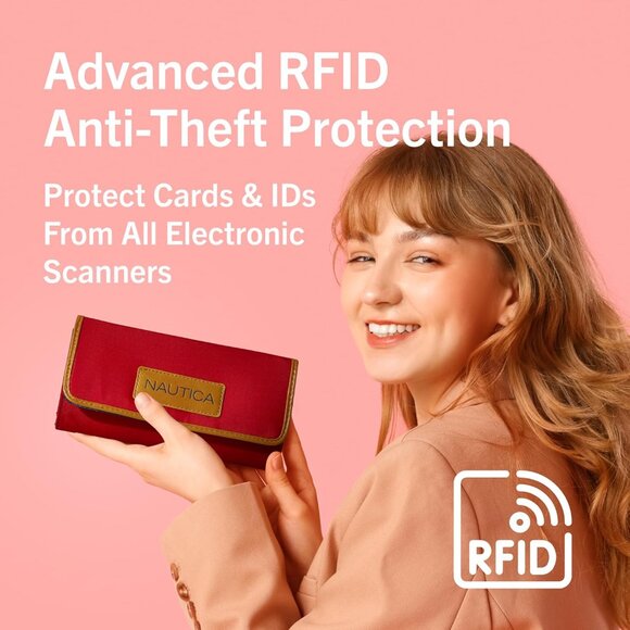 Women's Blue The Perfect Carry All Money Manager Wallet Organizer RFID Wallet - Picture 5 of 7